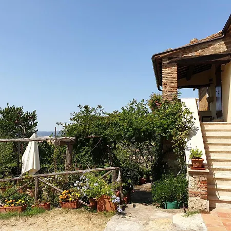 Le Querciolaie Monte Cavallo - entire house-3